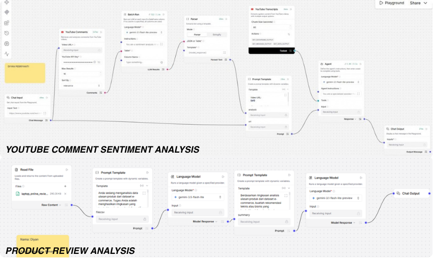 Develop an AI Agent using Langflow